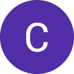 candice review